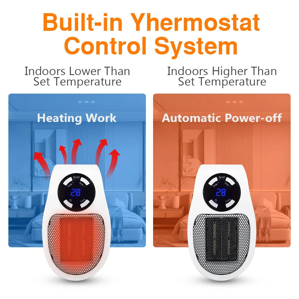 Portable Electric Heater Electric