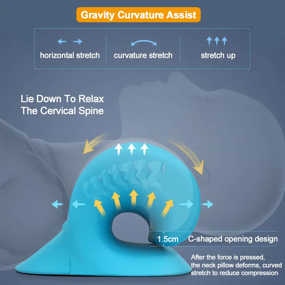 EaseNeck Heavenly Relief Pillow