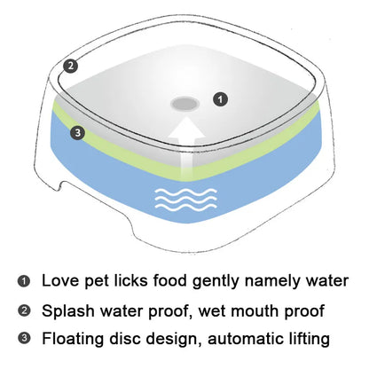 NO-SPILL PET WATER BOWL