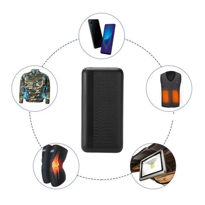 HeatGuard Power Bank Pro